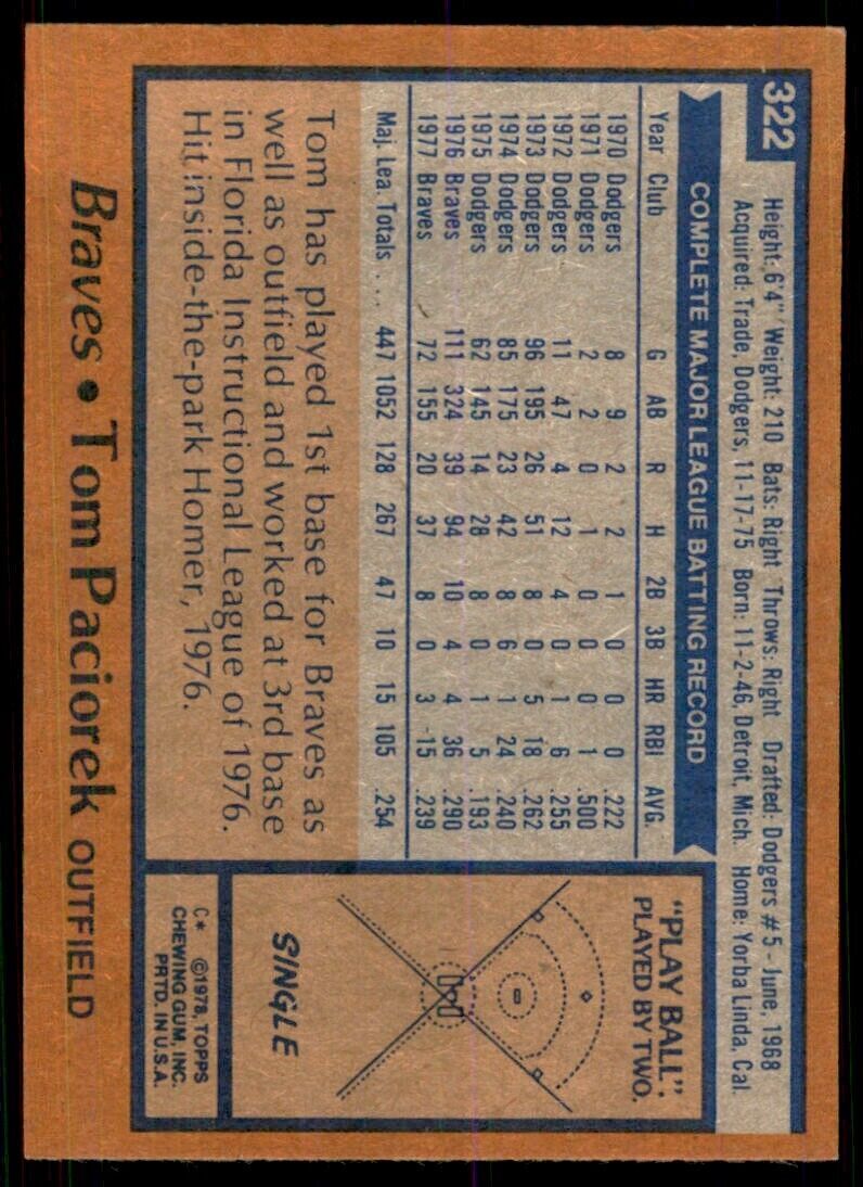 1978 Topps Tom Paciorek 102 Baseball Cards #322