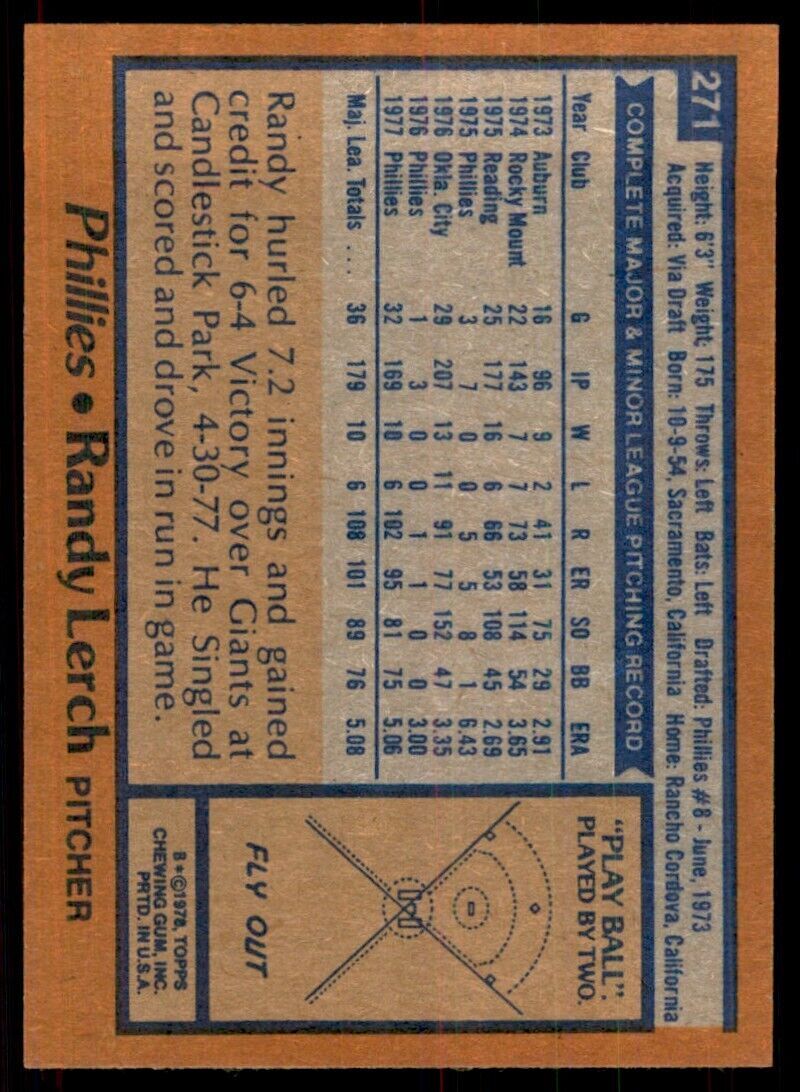 1978 Topps Randy Lerch 111 Baseball Cards #271