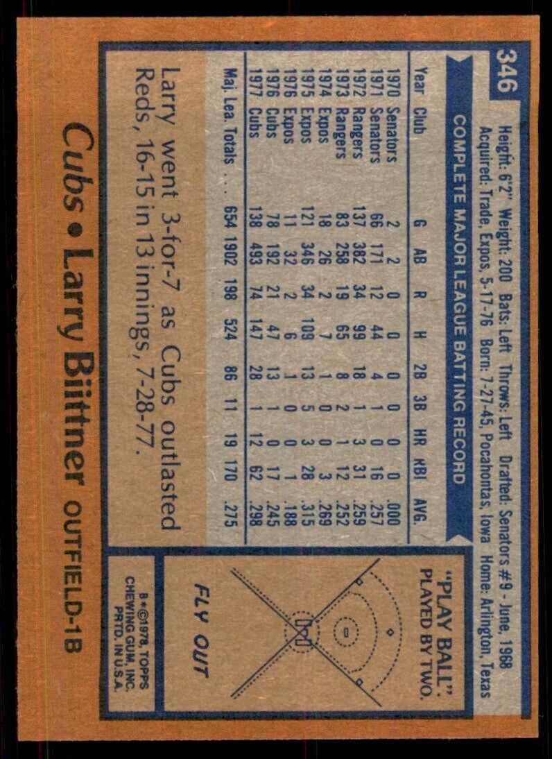 1978 Topps Larry Biittner 104 Baseball Cards #346