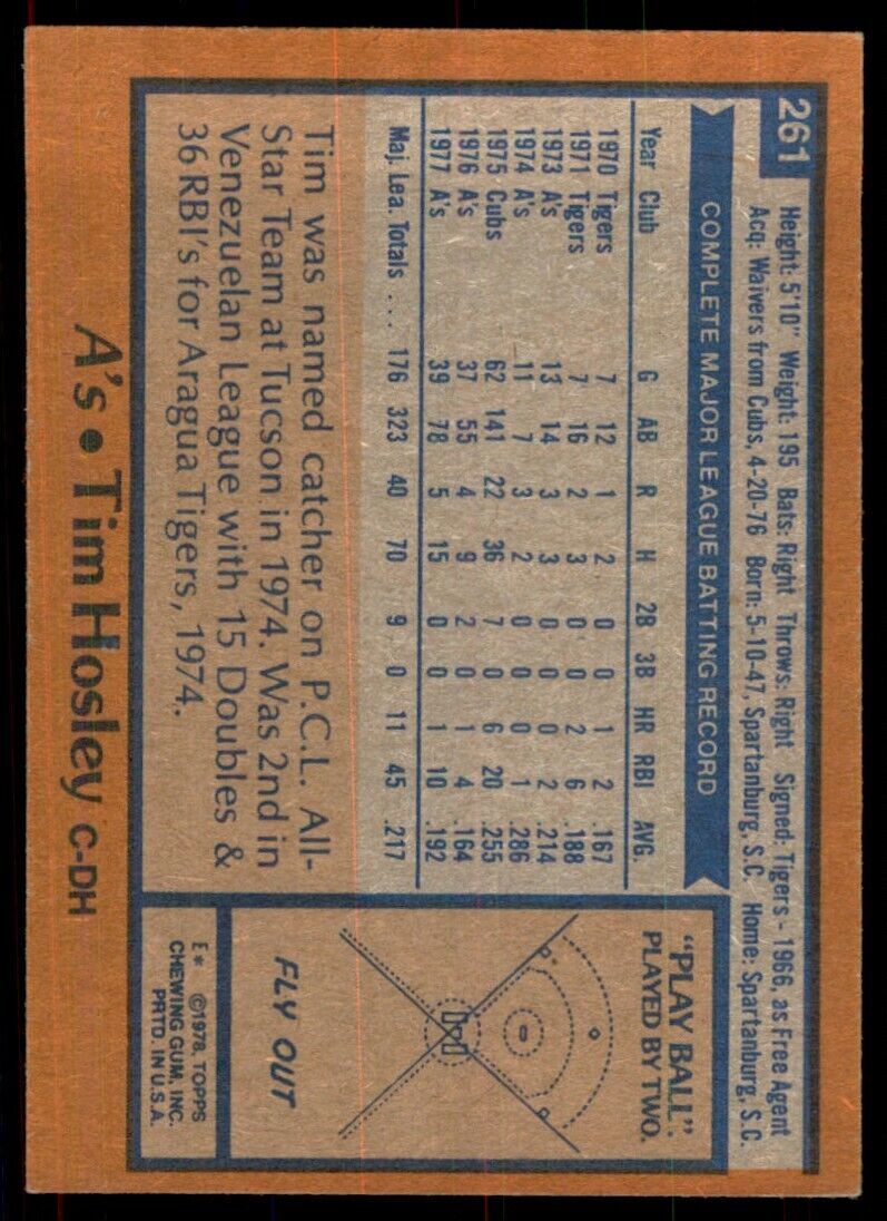 1978 Topps Tim Hosley 100 Baseball Cards #261
