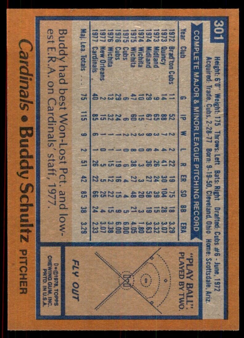 1978 Topps Buddy Schultz 104 Baseball Cards #301