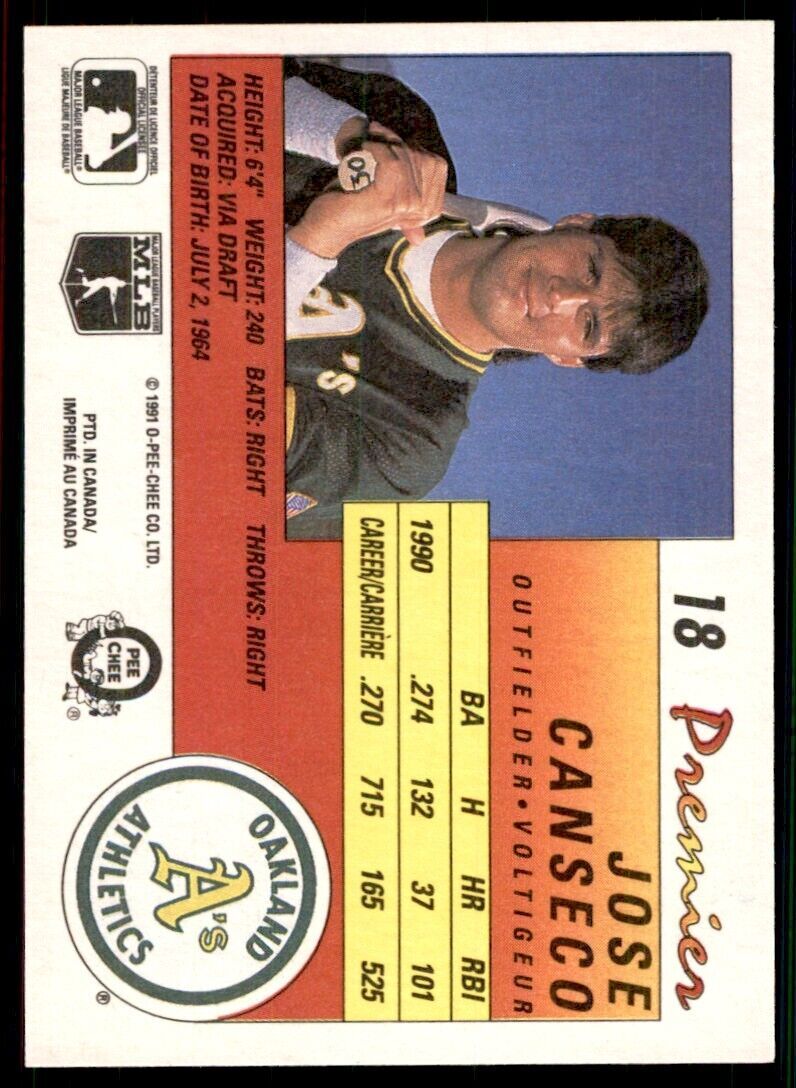 1991 O-Pee-Chee Premier Jose Canseco Baseball Cards #18