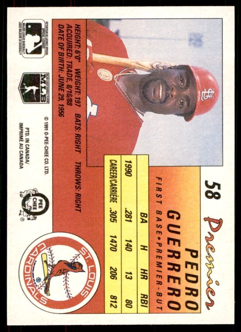1991 O-Pee-Chee Premier Pedro Guerrero Baseball Cards. #58