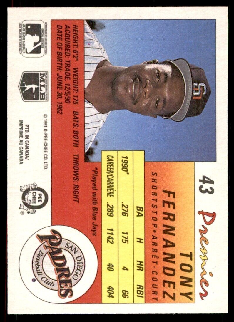 1991 O-Pee-Chee Premier Tony Fernandez Baseball Cards #43