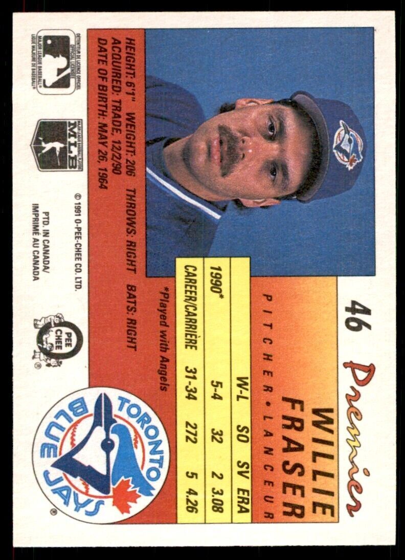 1991 O-Pee-Chee Premier Willie Fraser Baseball Cards #46