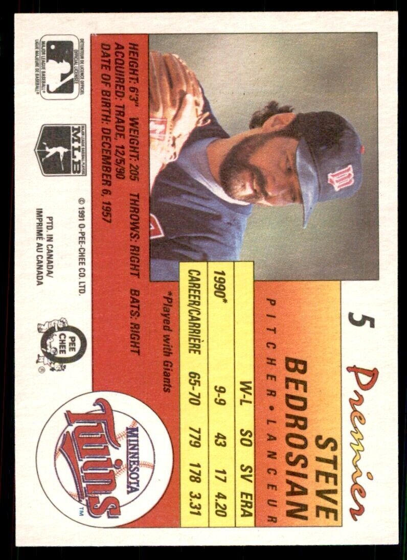 1991 O-Pee-Chee Premier Steve Bedrosian Baseball Cards #5