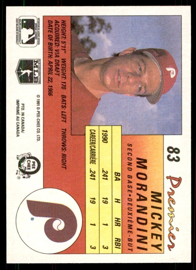 1991 O-Pee-Chee Premier Mickey Morandini Baseball Cards. #83