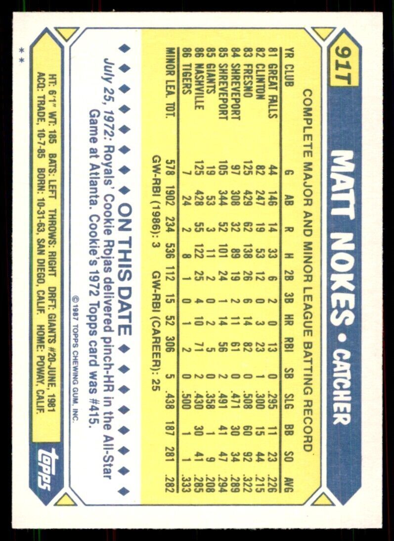1987 Topps Traded Matt Nokes Baseball Cards #91T