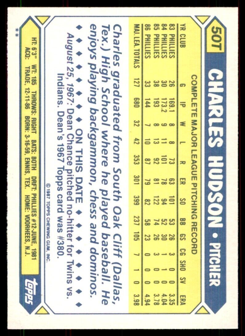 1987 Topps Traded Charles Hudson Baseball Cards #50T