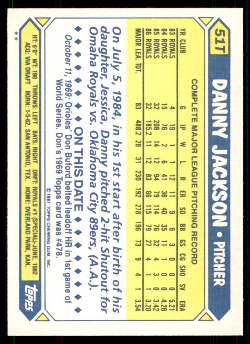 1987 Topps Traded Danny Jackson Baseball Cards #51T