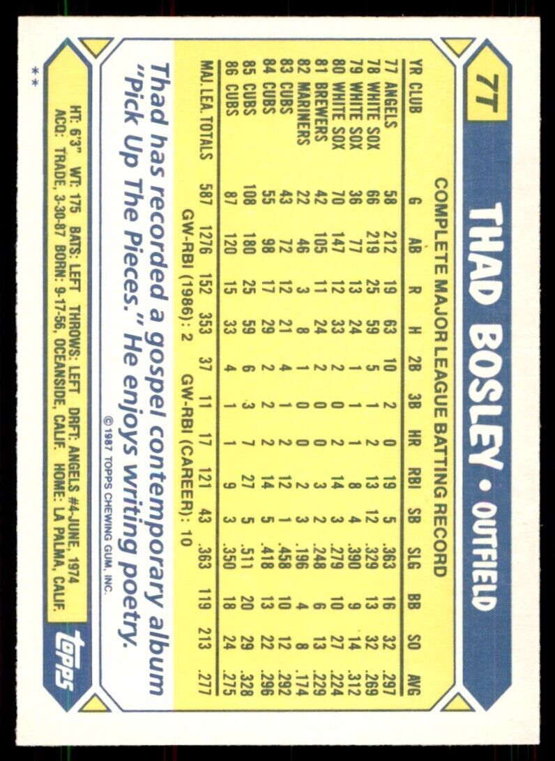 1987 Topps Traded Thad Bosley Baseball Cards #7T