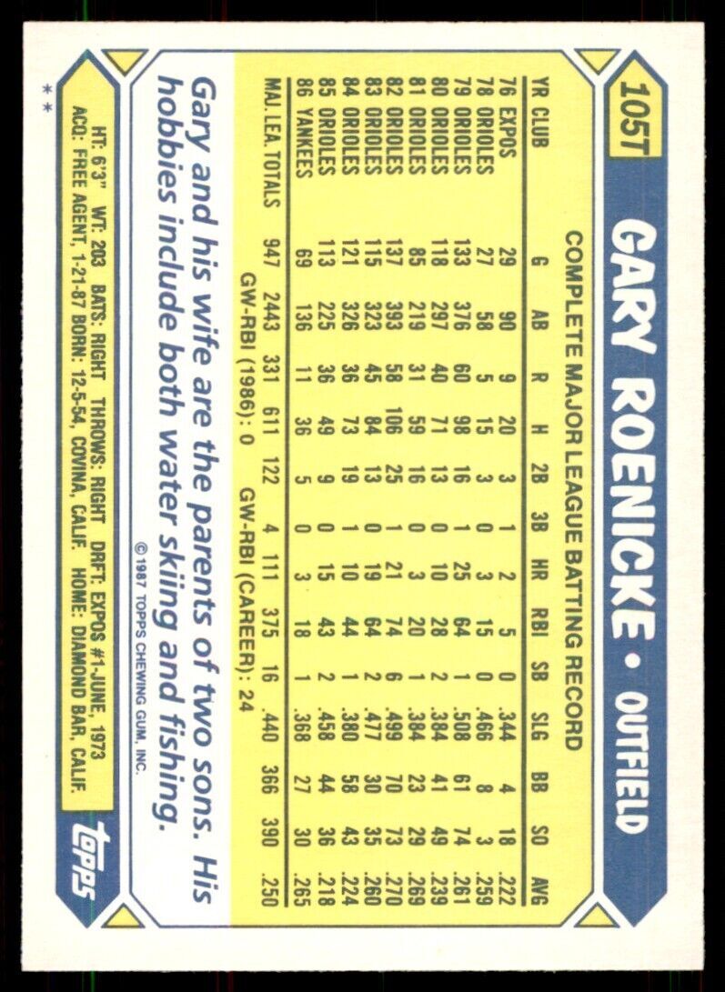 1987 Topps Traded Gary Roenicke Baseball Cards #105T