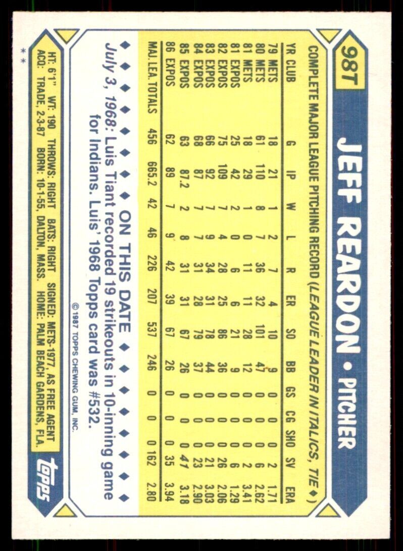 1987 Topps Traded Jeff Reardon Baseball Cards #98T