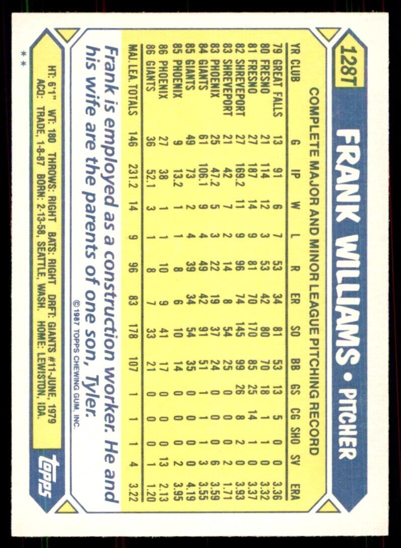 1987 Topps Traded Frank Williams Baseball Cards #128T