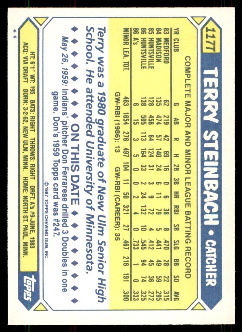 1987 Topps Traded Terry Steinbach Baseball Cards #117T