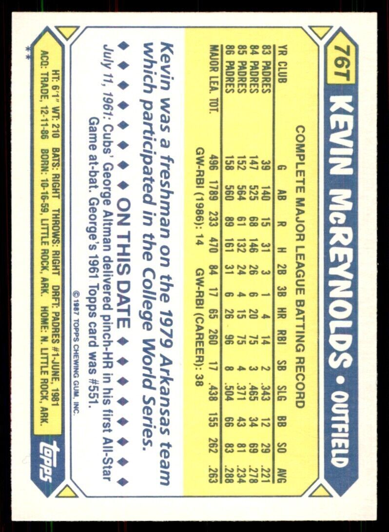 1987 Topps Traded Kevin McReynolds Baseball Cards #76T