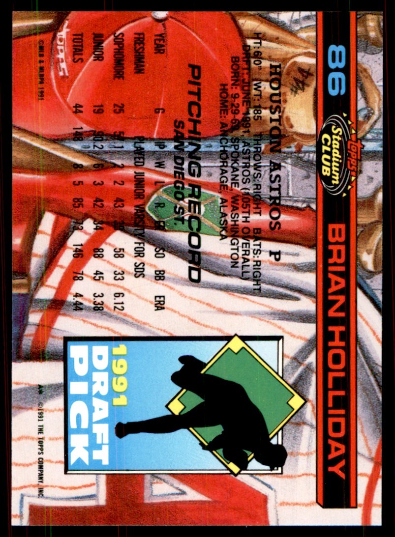 1991 Stadium Club Stadium Set Brian Holliday Baseball Cards #86