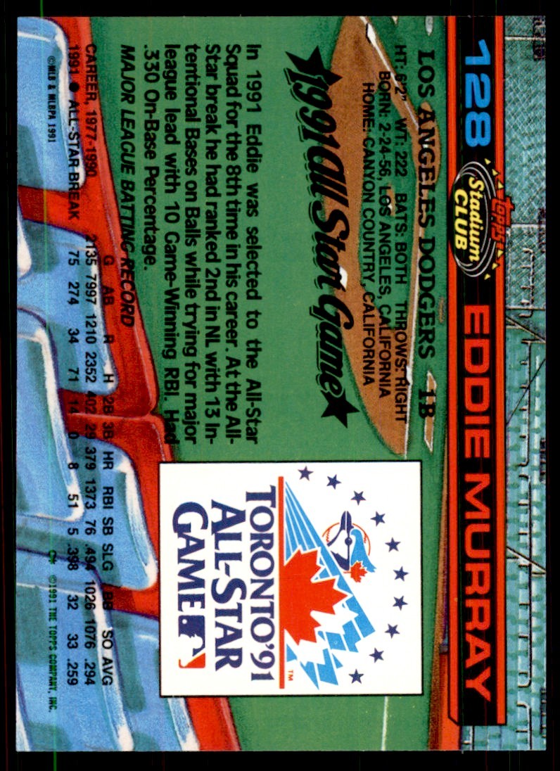 1991 Stadium Club Stadium Set Eddie Murray Baseball Cards #128