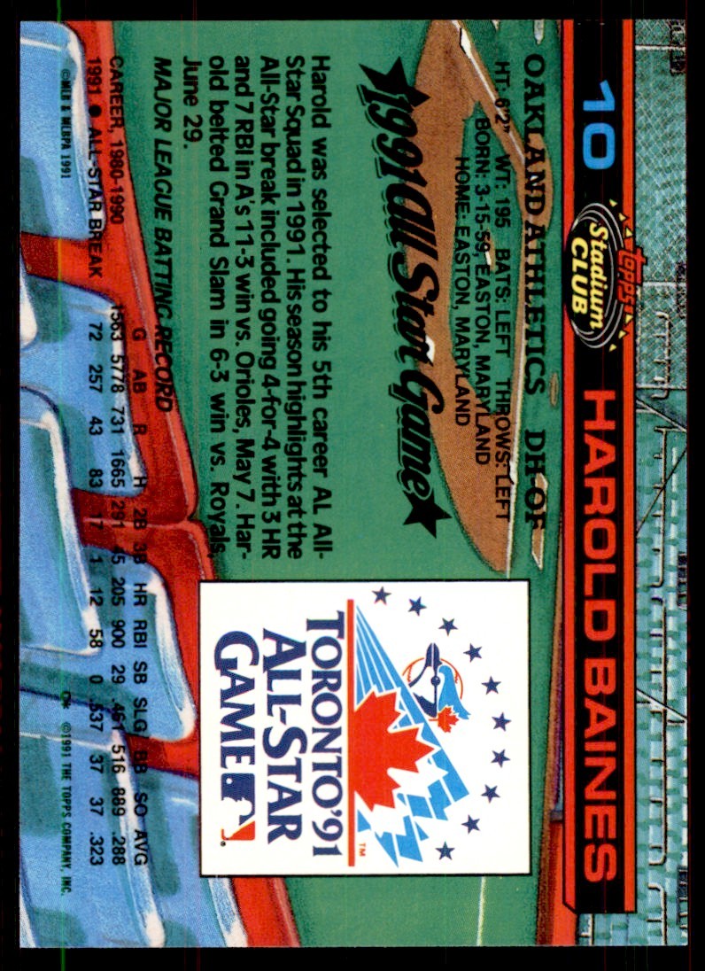 1991 Stadium Club Stadium Set Harold Baines Baseball Cards #10
