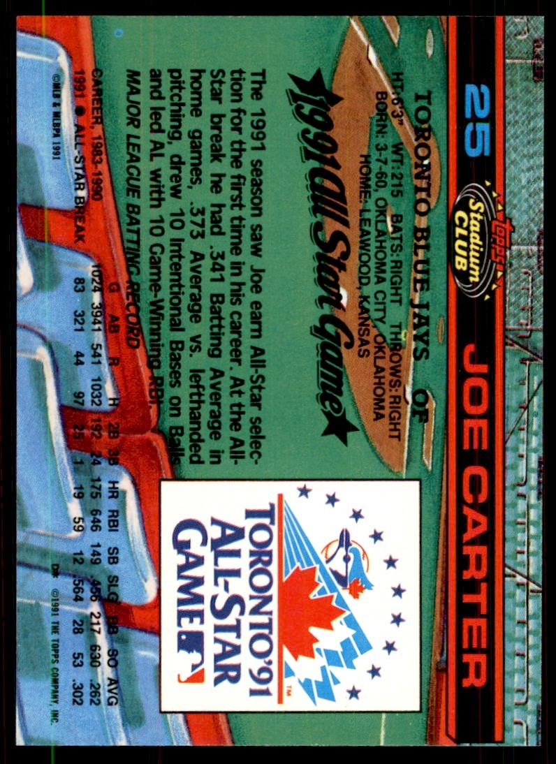 1991 Stadium Club Stadium Set Joe Carter Baseball Cards #25