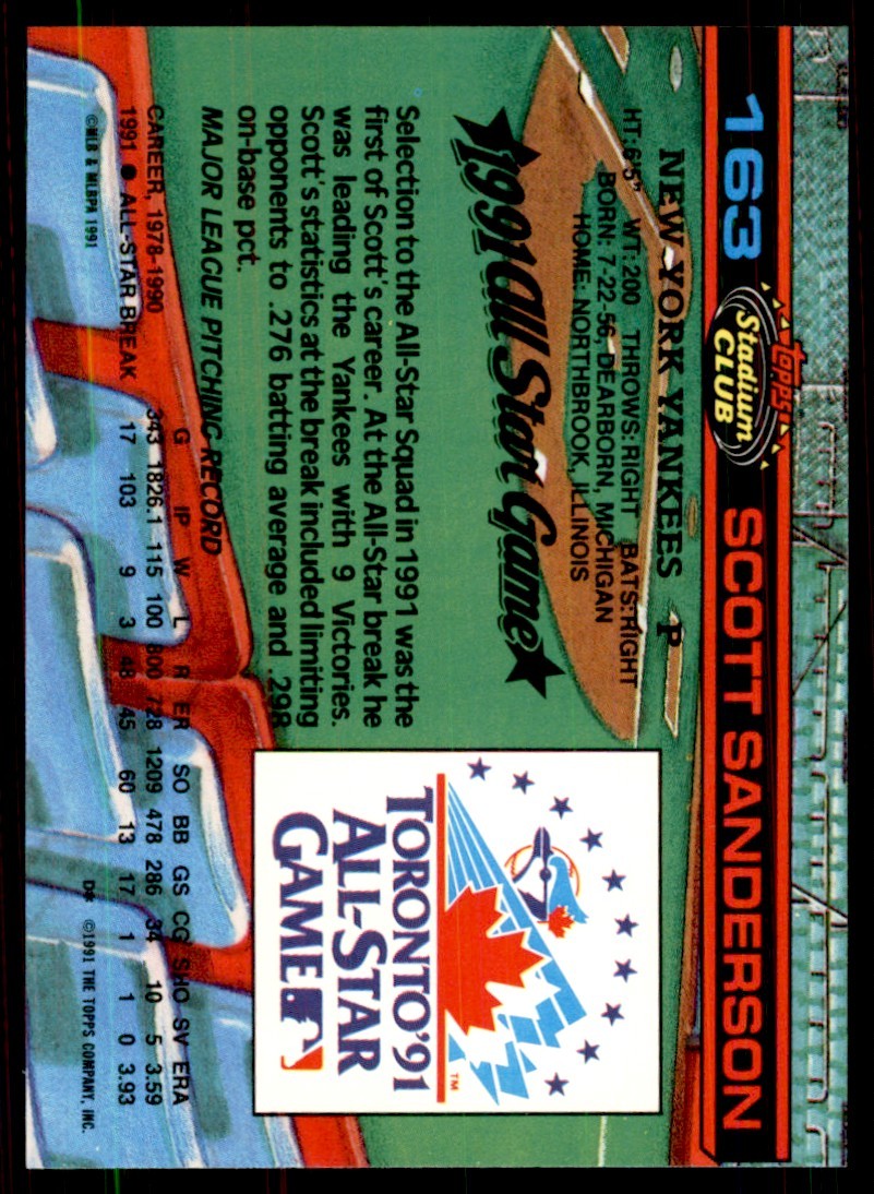 1991 Stadium Club Stadium Set Scott Sanderson Baseball Cards #163