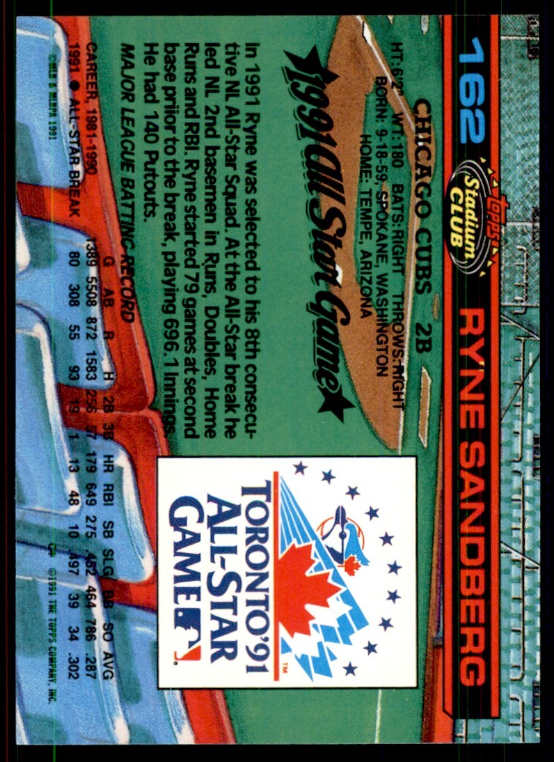 1991 Stadium Club Stadium Set Ryne Sandberg Baseball Cards #162