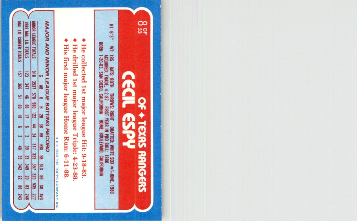 1989 Topps Toys'R'Us Rookies Cecil Espy Baseball Cards #8