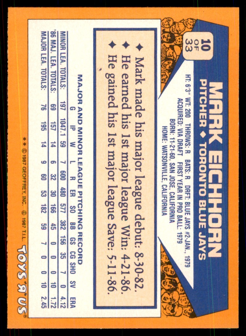 1987 Topps Toys'R'Us Rookies Mark Eichhorn Baseball Cards #10