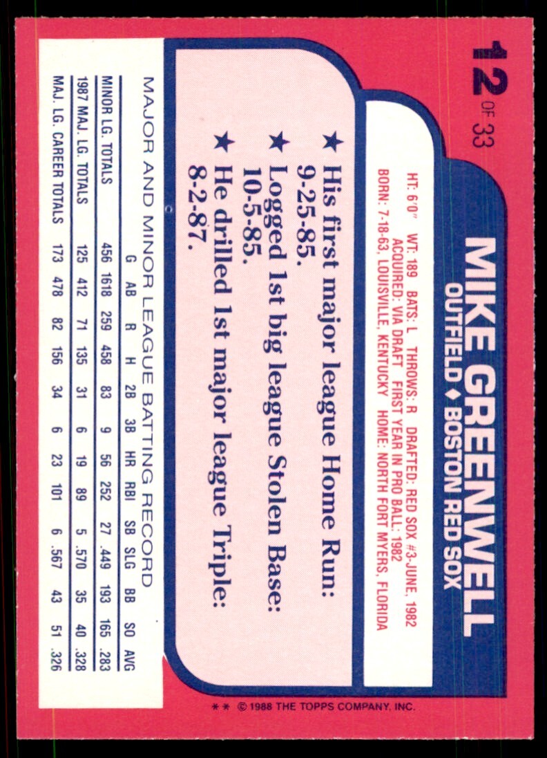 1988 Topps Toys'R'Us Rookies Mike Greenwell 101 Baseball Cards #12