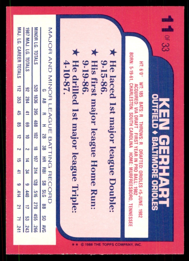 1988 Topps Toys'R'Us Rookies Ken Gerhart Baseball Cards #11