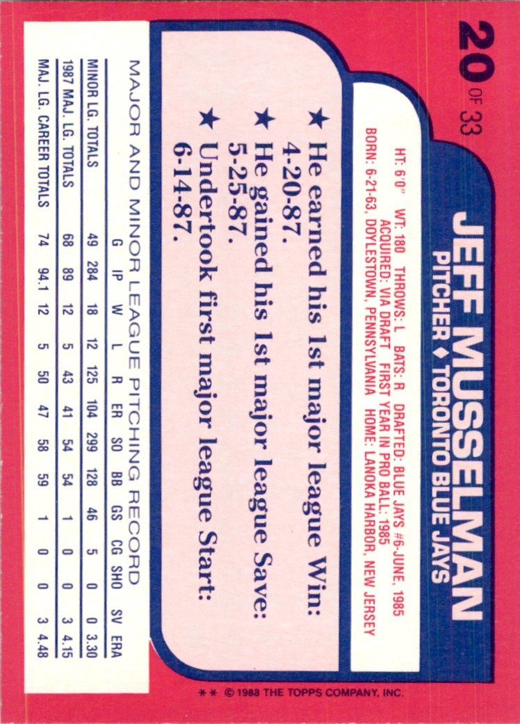 1988 Topps Toys'R'Us Rookies Jeff Musselman 101 Baseball Cards #20