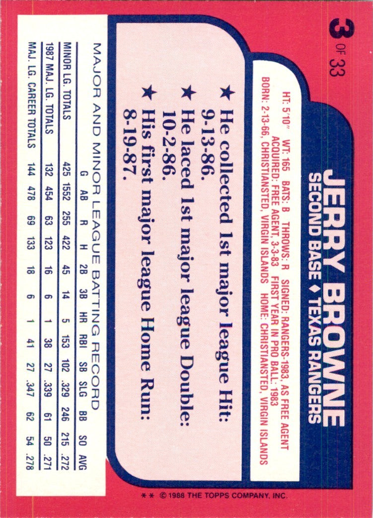 1988 Topps Toys'R'Us Rookies Jerry Browne 101 Baseball Cards #3