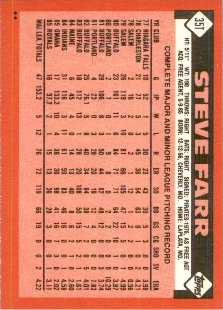 1986 Topps Traded Steve Farr Baseball Cards #35T