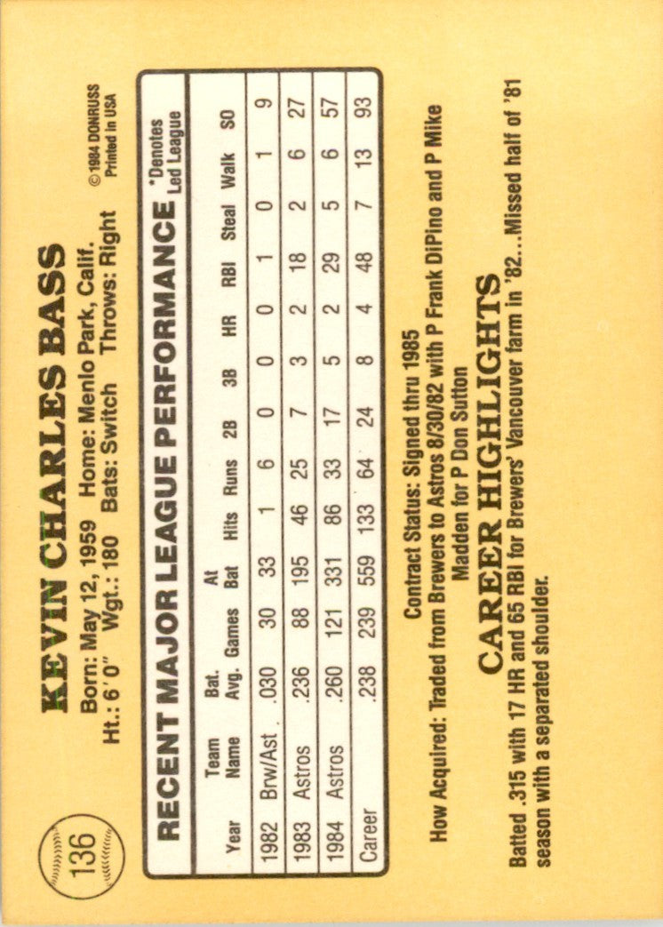 1985 Donruss Kevin Bass 108 Baseball Cards #136