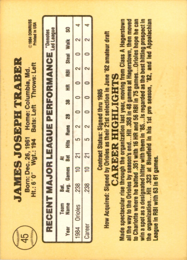 1985 Donruss Jim Traber Baseball Cards #45