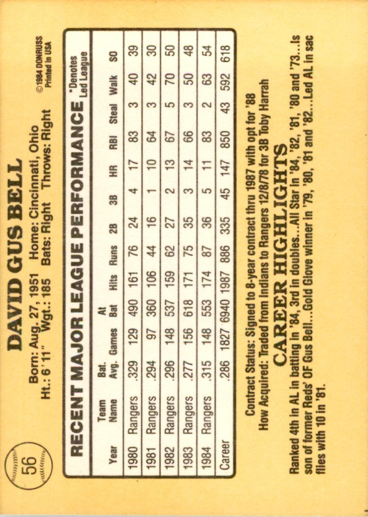 1985 Donruss Buddy Bell 102 Baseball Cards #56