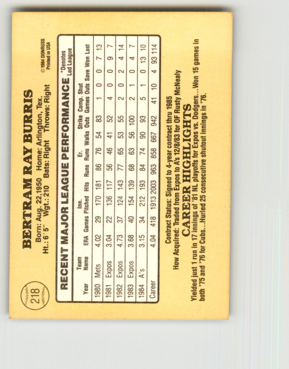 1985 Donruss Ray Burris 101 Baseball Cards #218