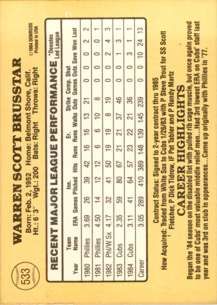 1985 Donruss Warren Brusstar Baseball Cards #533