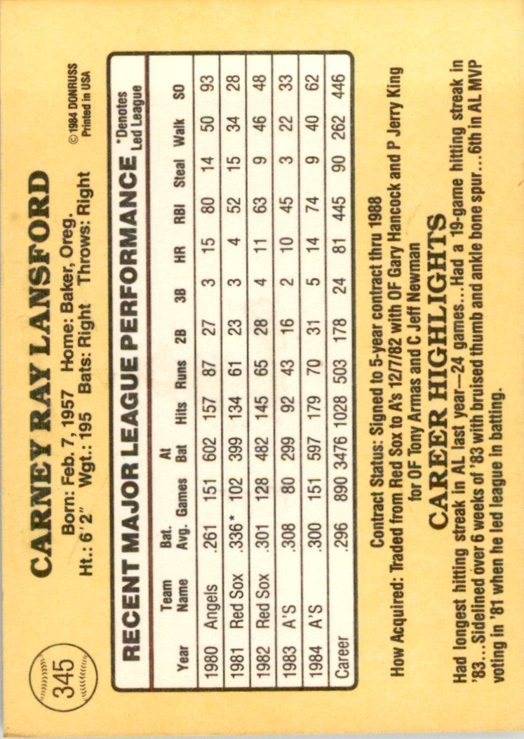 1985 Donruss Carney Lansford 100 Baseball Cards #345
