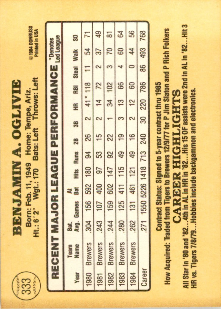 1985 Donruss Ben Oglivie 101 Baseball Cards #333