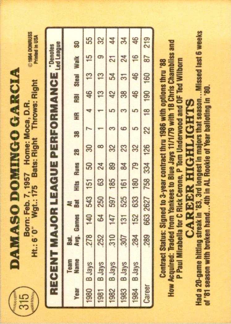 1985 Donruss Damaso Garcia 101 Baseball Cards #315
