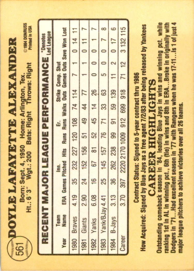 1985 Donruss Doyle Alexander 100 Baseball Cards #561