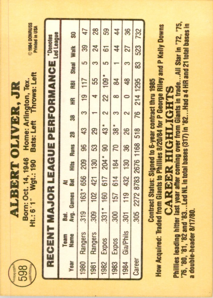 1985 Donruss Al Oliver 101 Baseball Cards #598