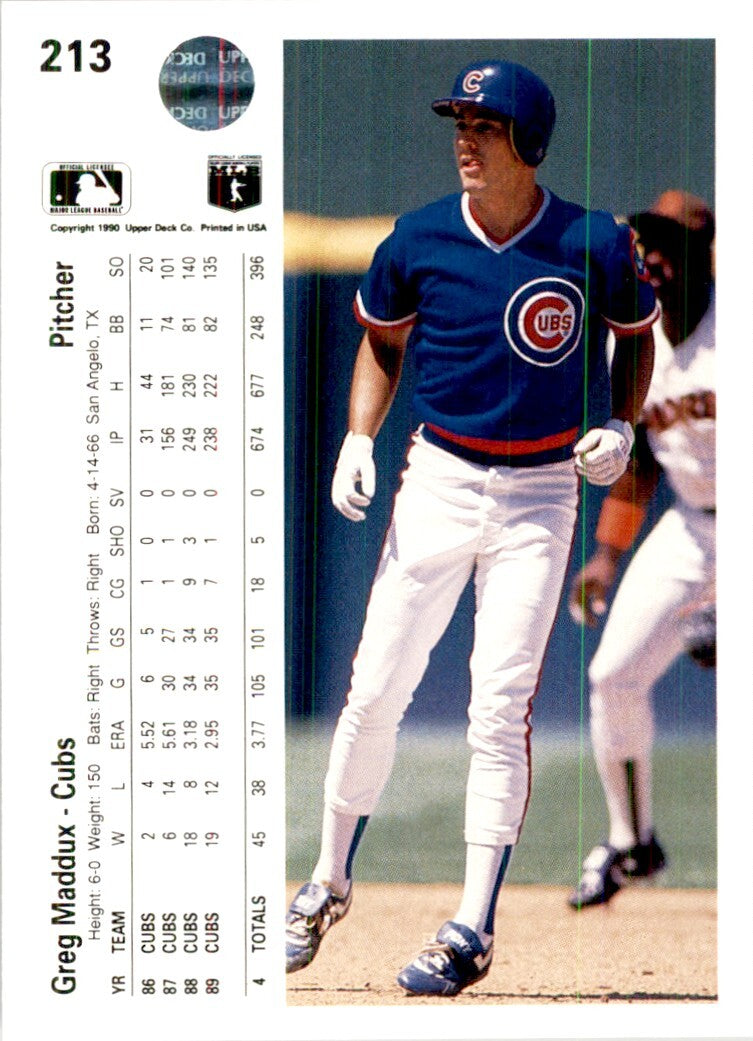 1990 Upper Deck Greg Maddux Baseballl Cards #213
