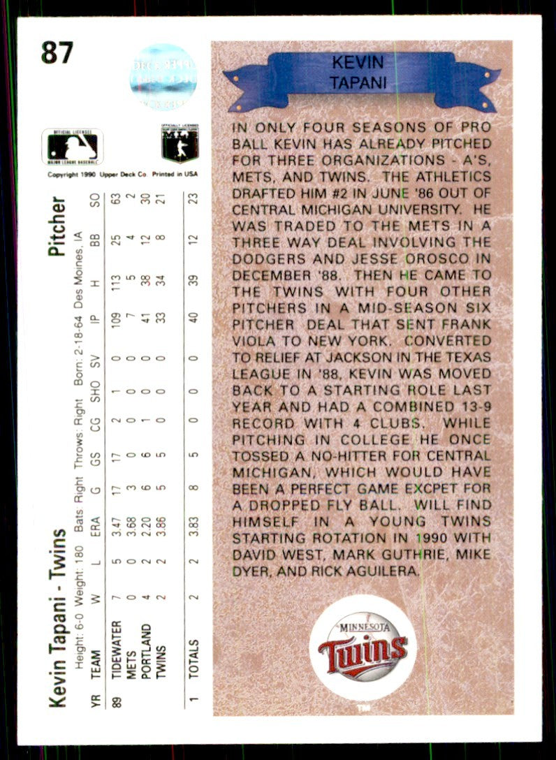1990 Upper Deck Kevin Tapani Baseball Cards #87