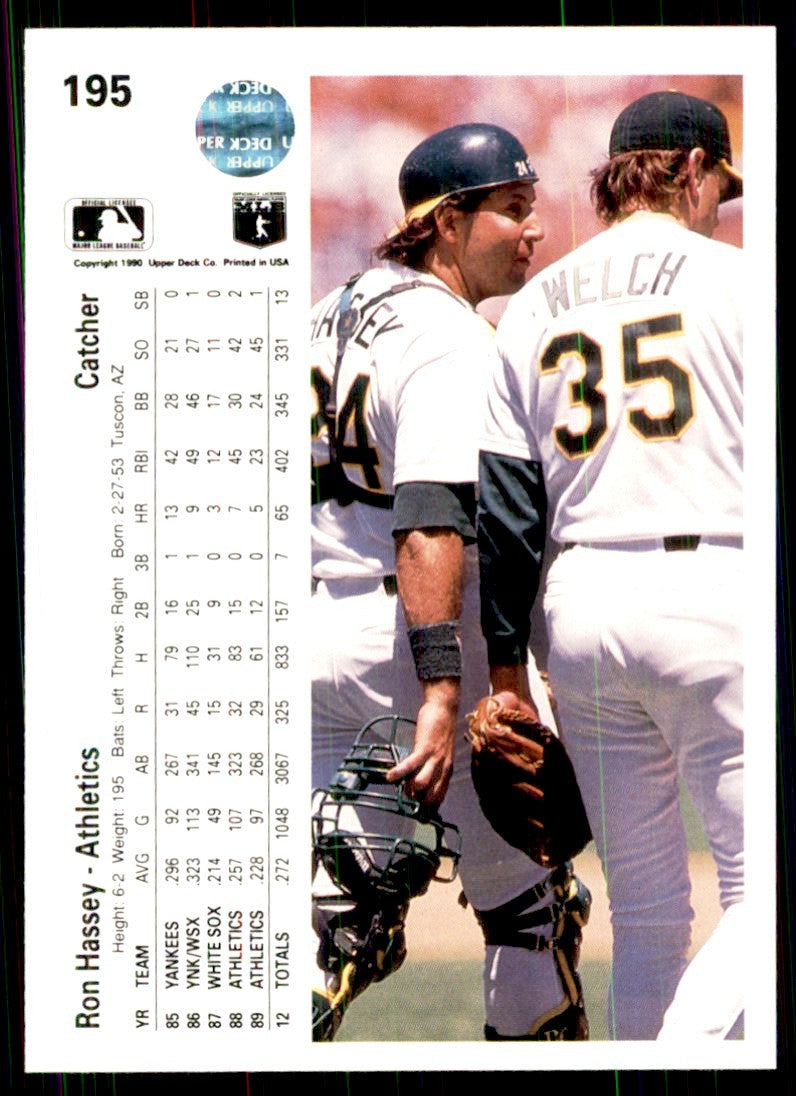 1990 Upper Deck Ron Hassey Baseball Cards #195