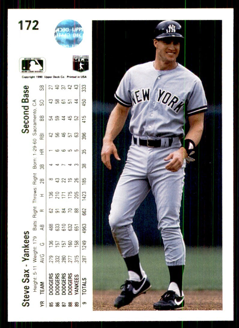 1990 Upper Deck Steve Sax Baseball Cards #172