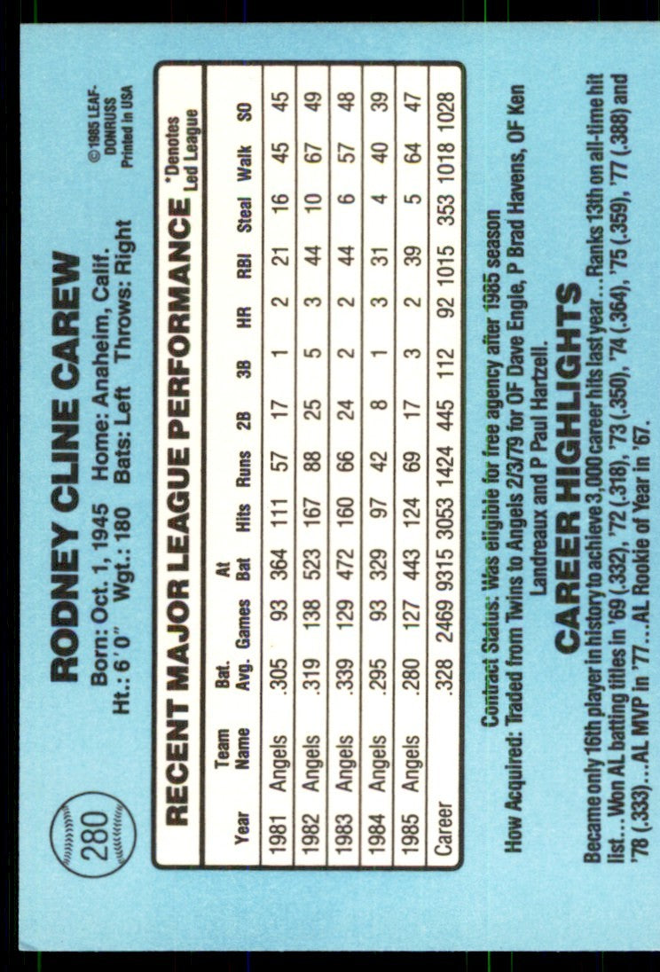 1986 Donruss Rod Carew 101 Baseball Cards #280