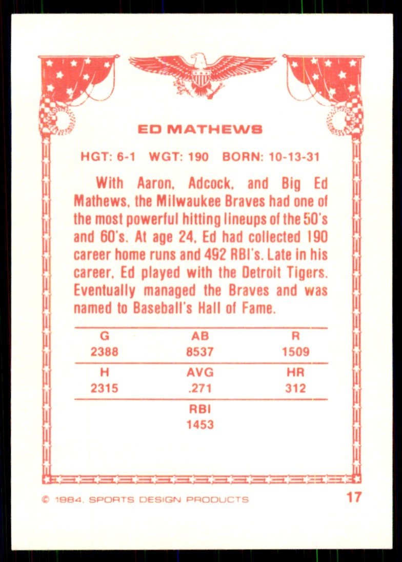 1984 Sports Design Eddie Mathews Baseball Cards #17