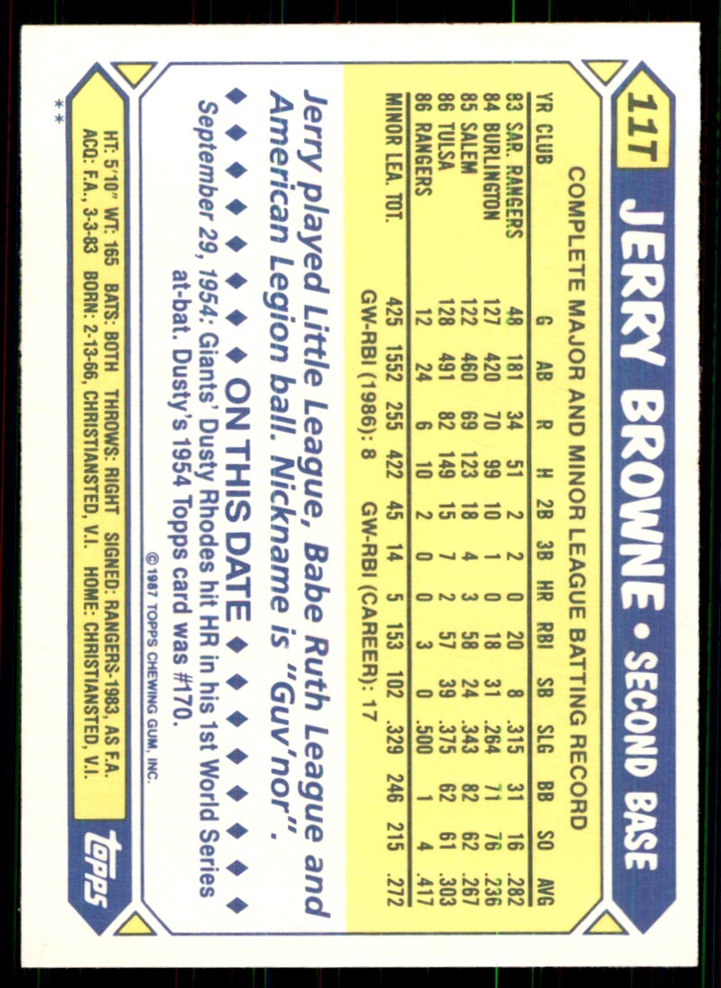 1987 Topps Traded. Jerry Browne Baseball Cards #11T